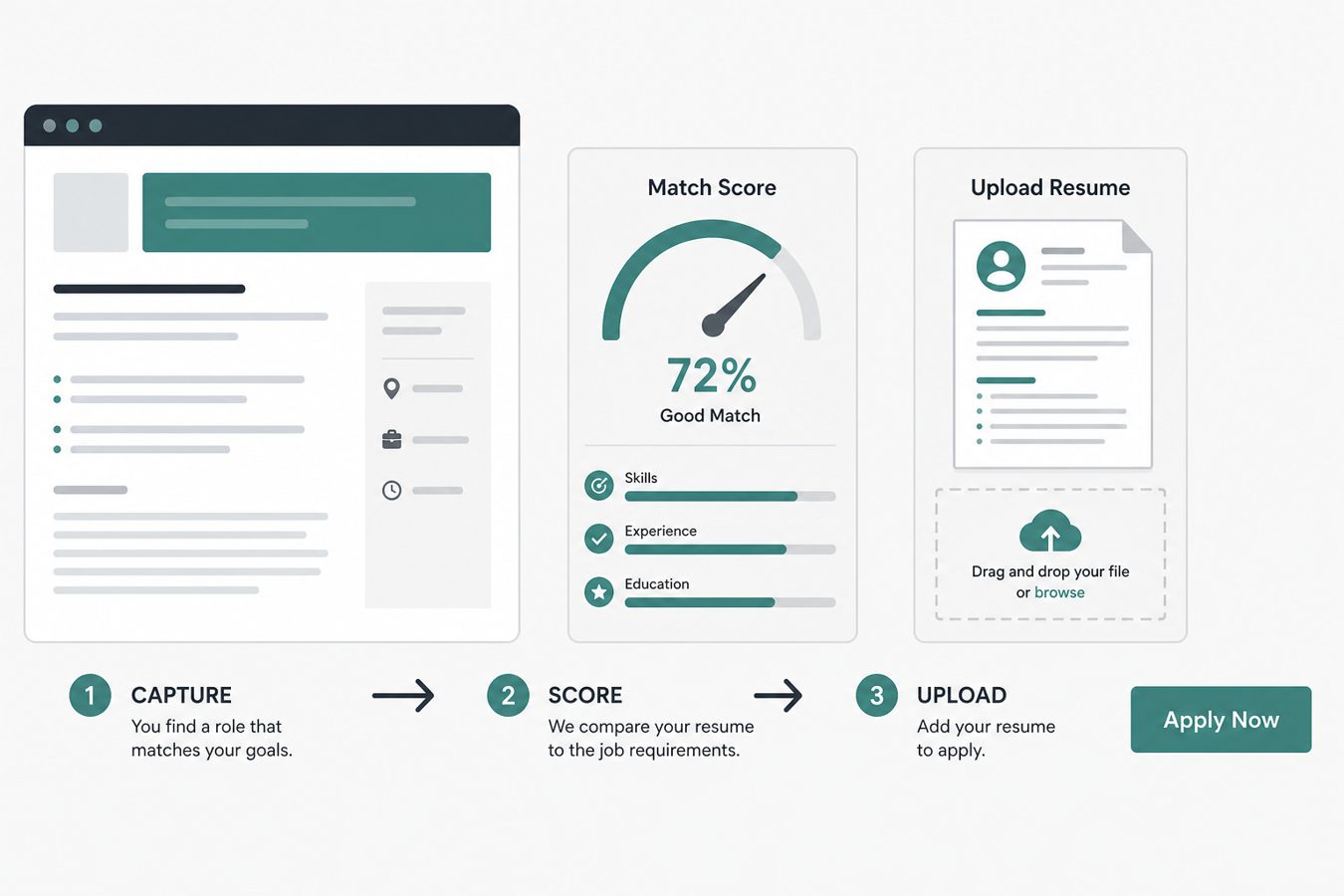 Match score on the job page before spending a package credit, then Easy Apply with that export