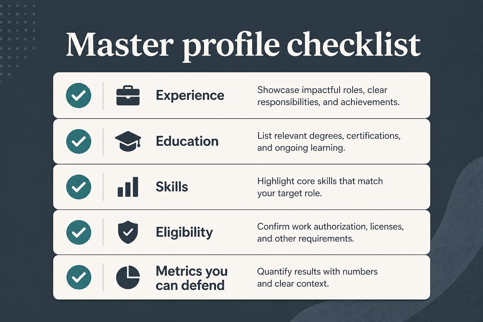 Checklist of master profile sections: experience education skills eligibility