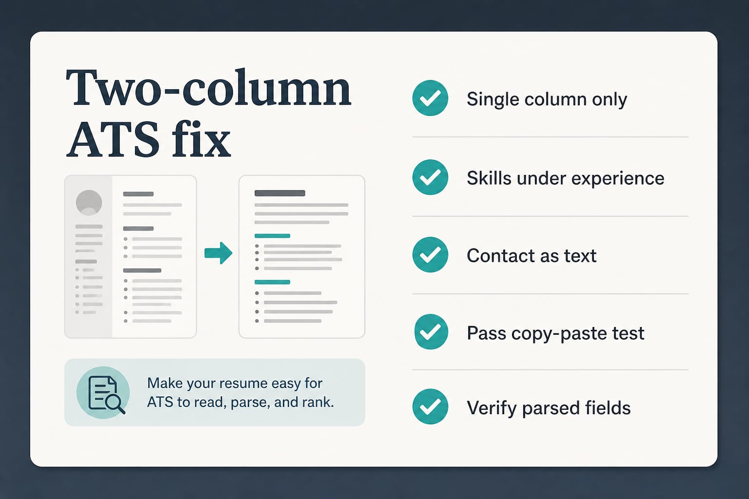 Checklist: single column, text contact, copy-paste pass, verify parsed fields