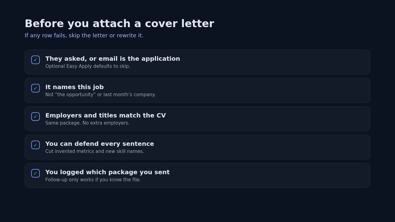 Checklist: required or specific include; generic Easy Apply skip; CV and letter must match